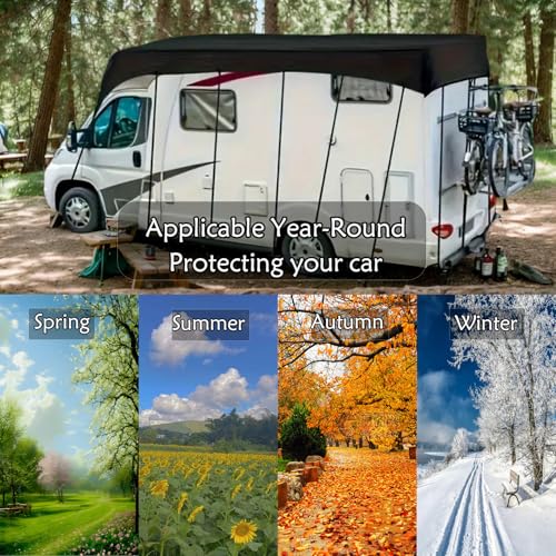 Winter Protection for Travel Trailers