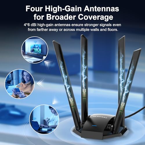 Network USB Wireless Adapter support Win 11/10/8/8.1/7