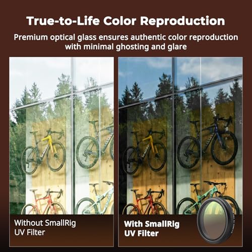 Waterproof & Anti-Scratch