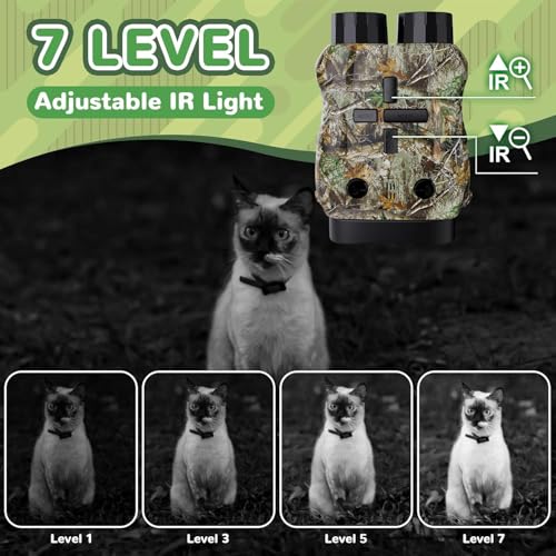 Birthday Gift for Kid