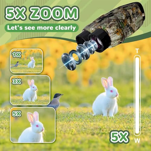 with 32GB Memory Card