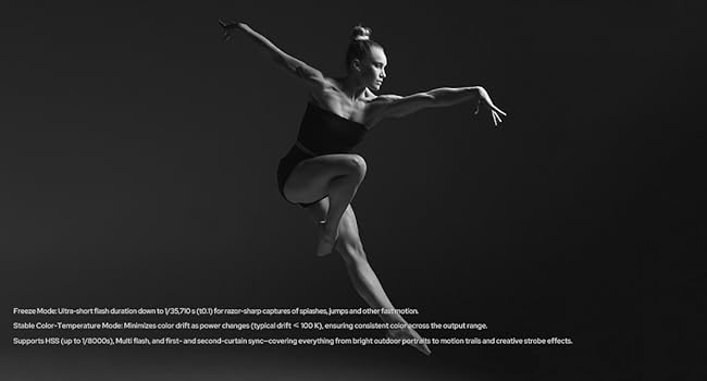 Text reads 'Godox' and 'S12'. Close-up photos of a black professional lighting equipment or flash unit from multiple angles showing technical details and controls.