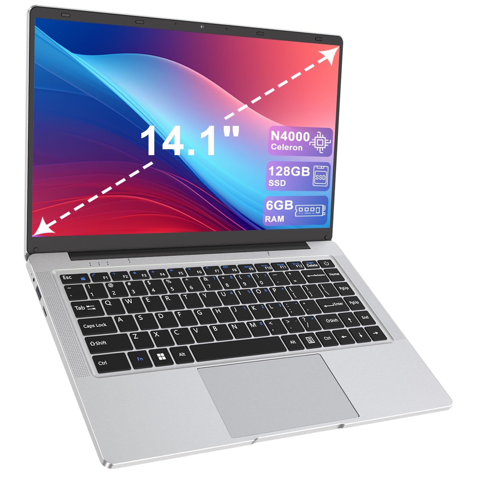 Mini-HDMI – Ideal for Home