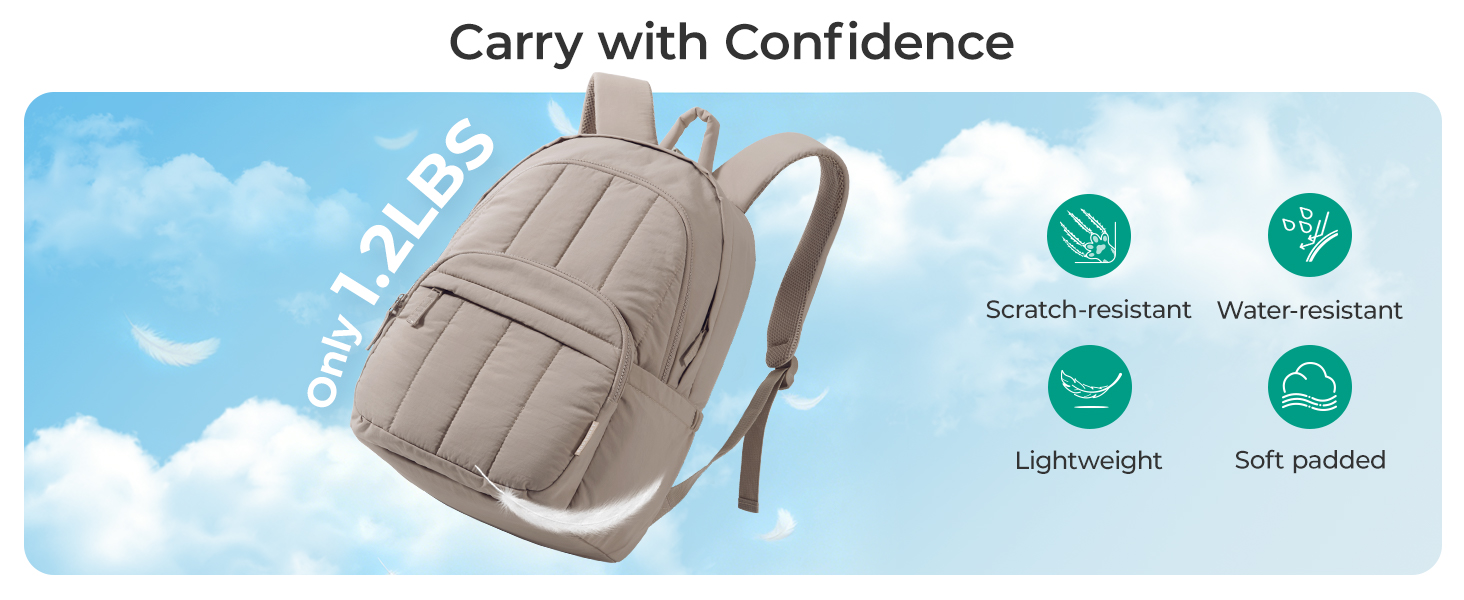 Text reads 'Carry with Confidence'. Series of icons and product images showing backpack features including water resistance, lightweight design, and soft padding.