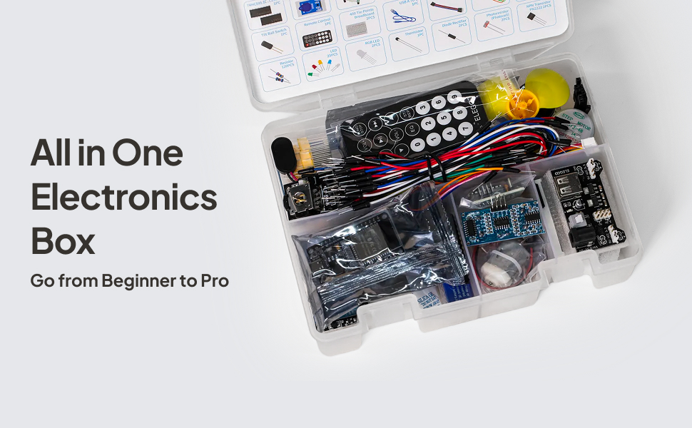 Text reads 'Dual-Core Computing' and 'Power'. Technical product images showing circuit board components and electronic elements.