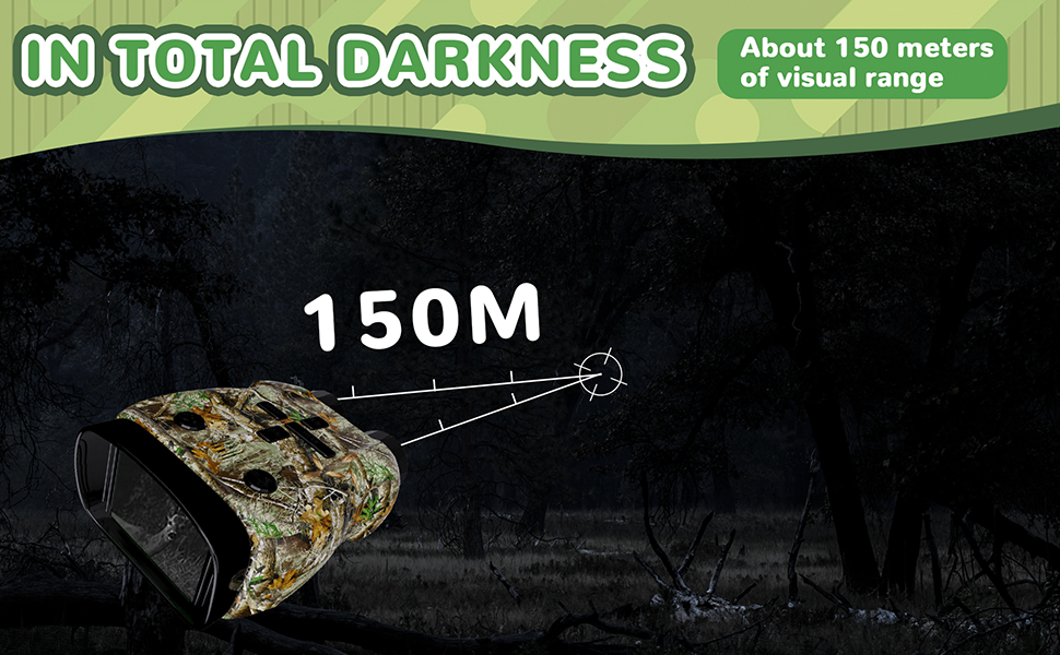 Night vision camera with 7 levels of adjustable IR light. Features white cat in main image and smaller images showing different light levels. Camouflage-patterned device shown.