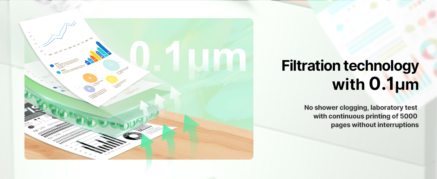 Text reads 'Filtration technology with 0.1&mu;m' and 'No showper clogging, laboratory test with continuous printing of 5000 pages without interruptions'. Similar technical illustration with graphs and charts.