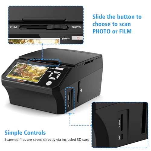 Photos & Business Cards to 22MP Digital Images