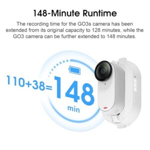 Extended Battery Life