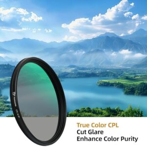 18 Layer Multi Resistant Nano Coatings Circular