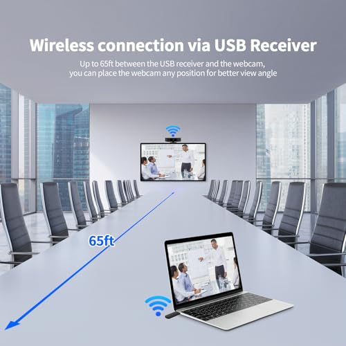 Zoom for Conference meetings