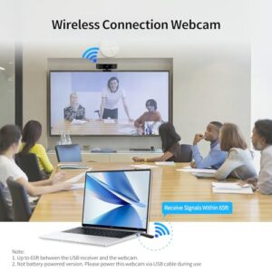 Webcam with Noise-reducing Mic