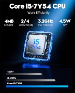 16GB RAM 512GB (Supports 1TB TF) Notebook
