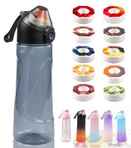 700ml BPA Free Sport Starter Up Kids Drinking Tritan Bottle