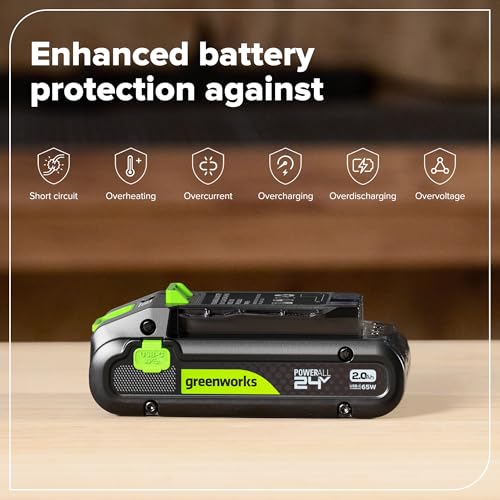 2-Year Warranty - PA2