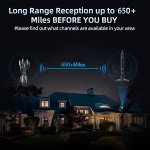 650+ Miles Range TV Ariels Indoor with Signal Booster
