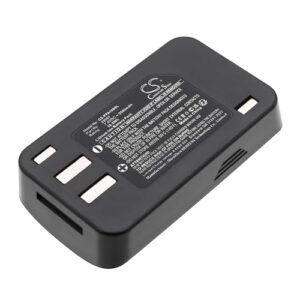 Replacement Battery for Profoto A1