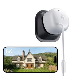 2.4G & 5Ghz WiFi Cameras for Home Security