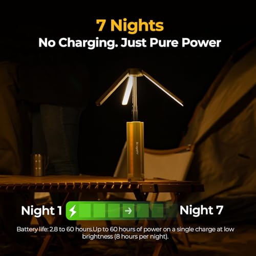 15600mAh Collapsible Camping Tent Lamp