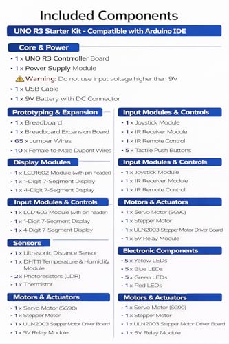Motors