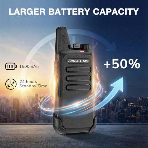 16 Channels Two Way Radio with 1500mAh Battery