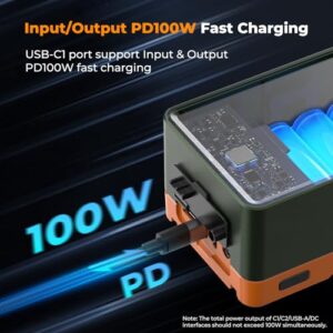 V Lock PD 100W USB-C Fast Charging Mini V Mount Battery with DC/D-Tap/Dual USB-C/USB-A/TFT Display for Camcorder