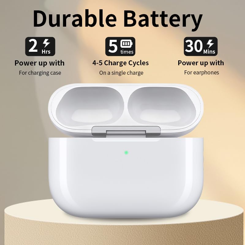 Earphones Not Included