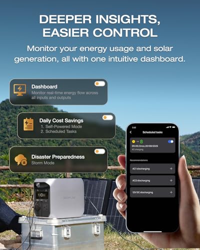 Home Backup