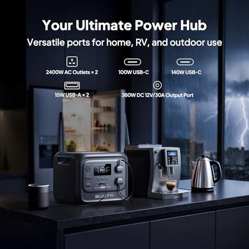 Camping & RV Powe