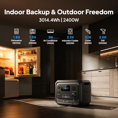 Compact 3kWh for Home Backup