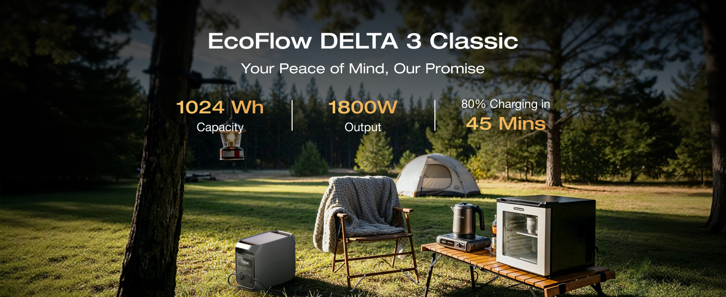 Text reads 'EcoFlow DELTA 3 Classic', '1024 Wh'. Product images showing portable power station in outdoor settings with technical specifications.