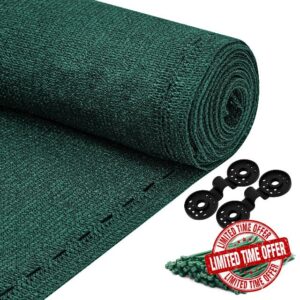 SG Traders Privacy Netting 1.8m x 20m - Garden Privacy Screen 230 GSM