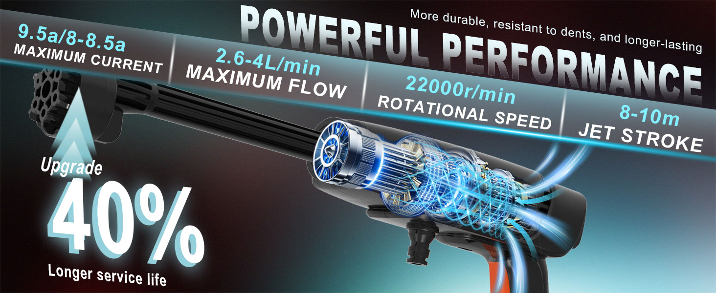 Text reads '2000mAh X2', '21V', '40 Mins', '3 Hour'. Product display showing technical specifications with yellow and white text on black background.