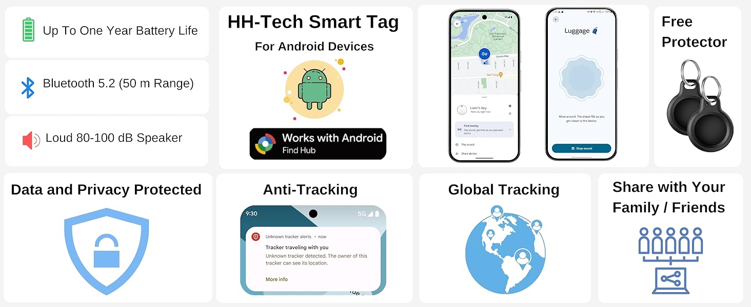 Text includes 'Hi-Tech Smart Tag', 'Data and Privacy Protected', 'Anti-Tracking', 'Global Tracking', 'Share with your Family/Friends'. Mobile app interface screenshots with tracking features.