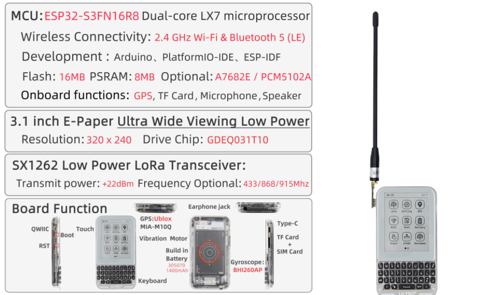 aplus content image