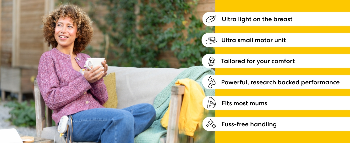 Product demonstration images with yellow text overlay bars showing various features and benefits of the item being showcased.