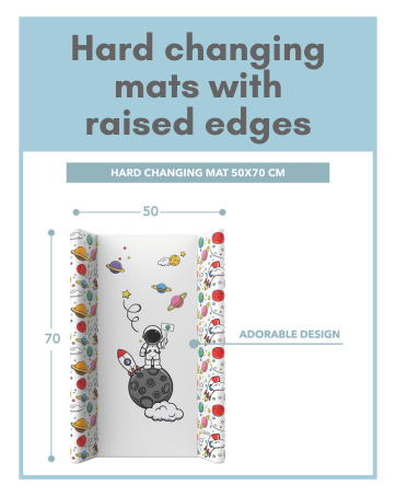 Text reads 'Available in two convenient sizes'. Product display showing waterproof changing mats with hot air balloon pattern in two different size options. Information about safe materials included.