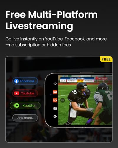No Subscription Fee