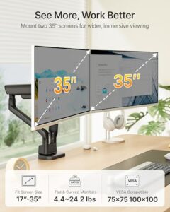 Mechanical Spring Monitor Arm for 17-35" Screens