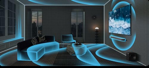 9.1.4ch Wireless Dolby Atmos