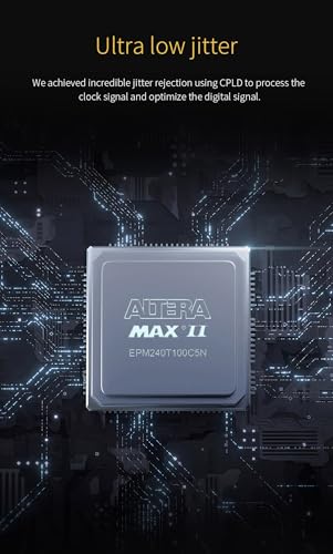 USB/Coax/Optical/IIS Inputs