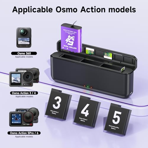 USB Fast Charging Case with Type-C Cable