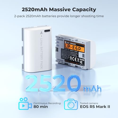 2.5H USB-C Fast Charging