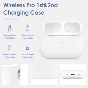 Type-C Wireless Charge Cases for AirPod Pro 2 Charging Case Support for Bluetooth Sync Button with Hanging Hole