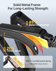 Mechanical Spring Double Arm Desk Mount