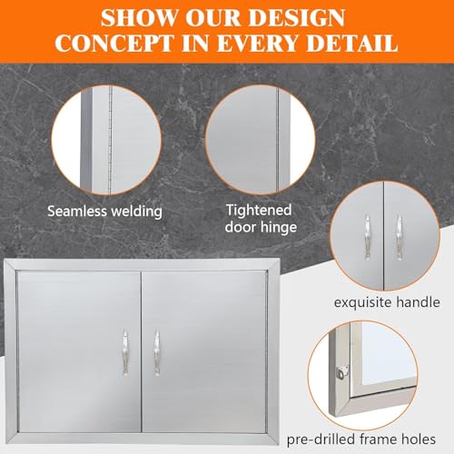 Waterproof Panel – 76.2W x 35.6H cm Single Doo