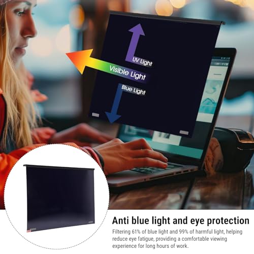 Privacy Protection Filter Film with 61% Blue Light Reduction and 99% Harmful Rays Blocking