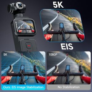 Action Vlogging POV Cam with Electric Rotating Lens and Face Tracking