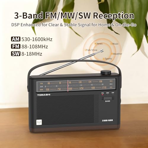 Portable AM/FM/SW Radio with LED Indicator