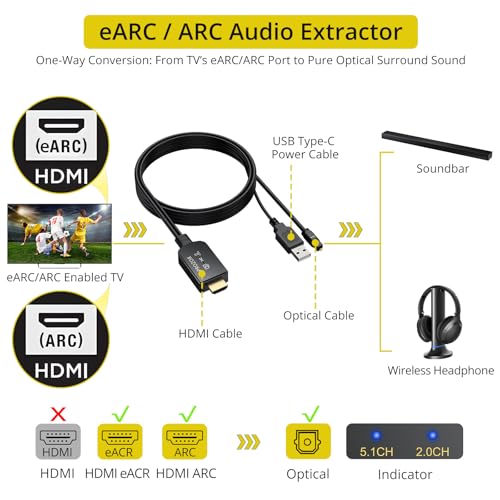 All-in-One HDMI eARC/ARC to SPDIF Cable (1.5M/5ft) for TV to Soundbar Amplifier Home Theate